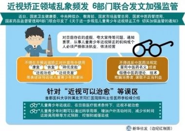 兒童青少年近視国产麻豆91在线无码观看矯正領域亂象頻發