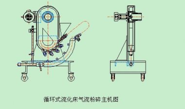 SF-300型高速91麻豆视频网站是一種破碎設備。
