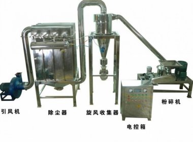 粉碎機覆蓋全國的 銷售，產品遠銷各地區