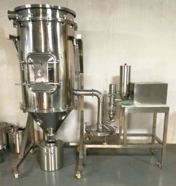粉碎機出現交通堵塞問題怎麽辦？