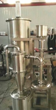 粉碎機緊跟中國社會經濟發展步伐，使廢變好